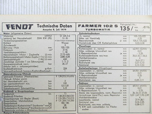 Fendt farmer 102 - farmer, s